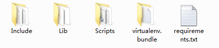 VIRTUALENV目录结构